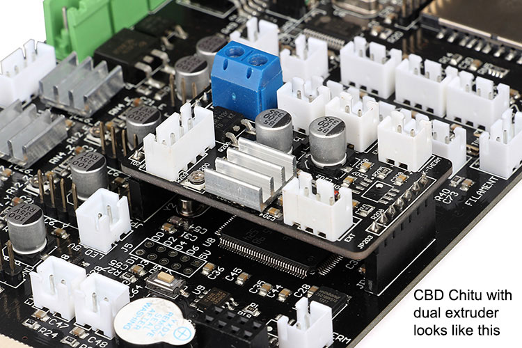 CBD Chitu Dual Extruder