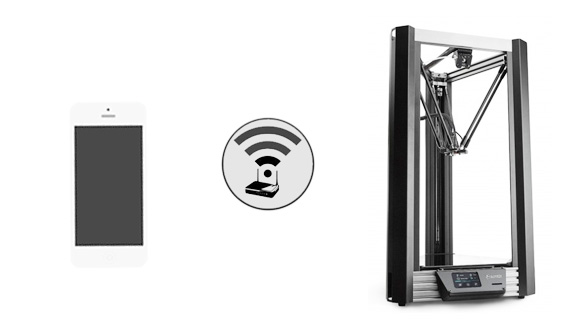 CBD WIFI and APP DEVELOPMENT