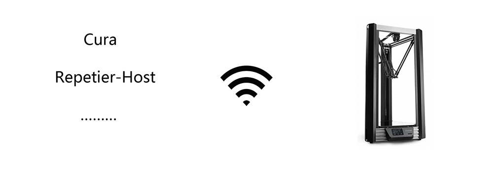CBD WIFI and PC DEVELOPMENT