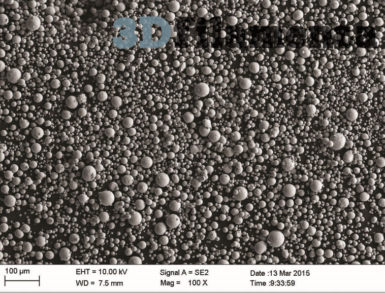 TC4 Titanium Powder Close Up